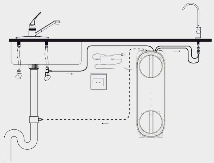 Diagramme d'installation